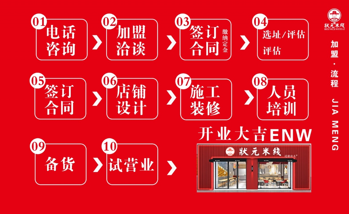 米線(xiàn)加盟好項目，餐飲創(chuàng  )業(yè)好品牌！狀元米線(xiàn)18年運營(yíng)經(jīng)驗豐富，自有工廠(chǎng)扶持！開(kāi)店無(wú)憂(yōu)！全國合作熱線(xiàn)：400-967-2208